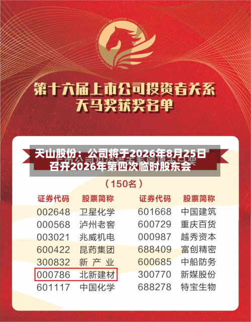 天山股份：公司将于2026年8月25日召开2026年第四次临时股东会