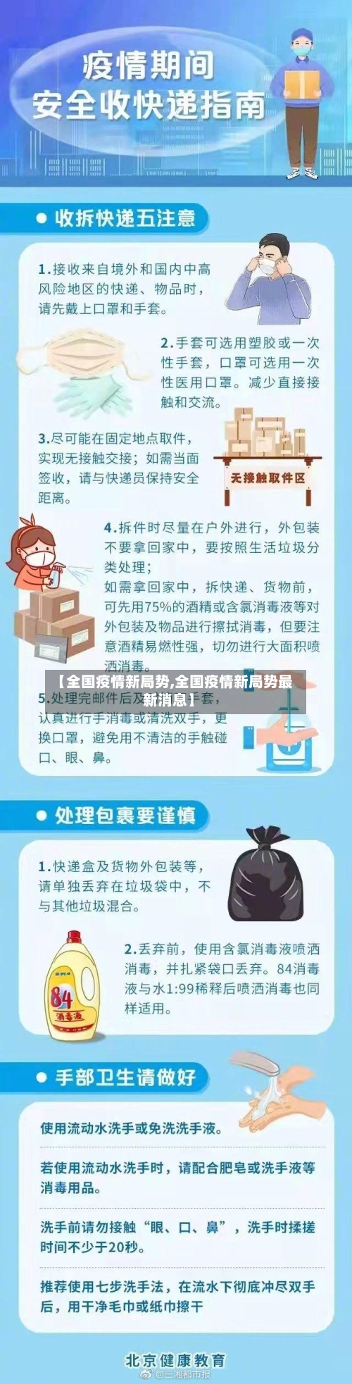 【全国疫情新局势,全国疫情新局势最新消息】-第2张图片