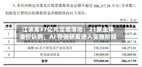 江波龙37亿元定增落地：21家主体溢价认购，AI 存储研发进入实施阶段-第2张图片
