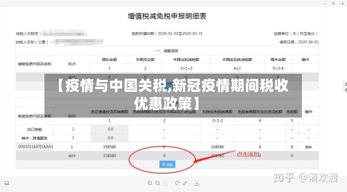 【疫情与中国关税,新冠疫情期间税收优惠政策】