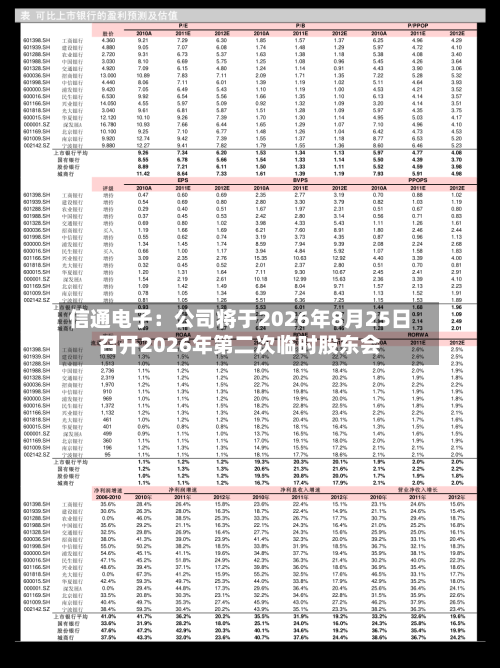信通电子：公司将于2026年8月25日召开2026年第二次临时股东会