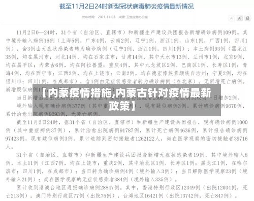 【内蒙疫情措施,内蒙古针对疫情最新政策】-第2张图片