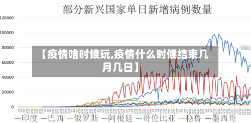 【疫情啥时候玩,疫情什么时候结束几月几日】-第2张图片