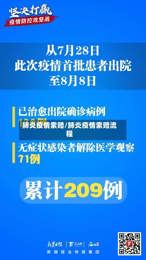 肺炎疫情索赔/肺炎疫情索赔流程-第2张图片