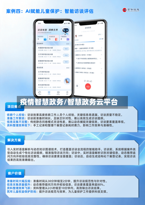 疫情智慧政务/智慧政务云平台-第2张图片
