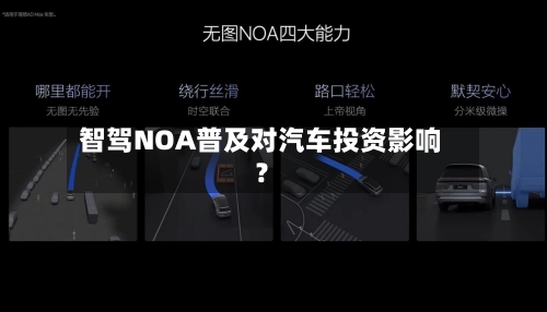 智驾NOA普及对汽车投资影响?-第2张图片