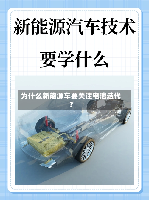 为什么新能源车要关注电池迭代?-第3张图片