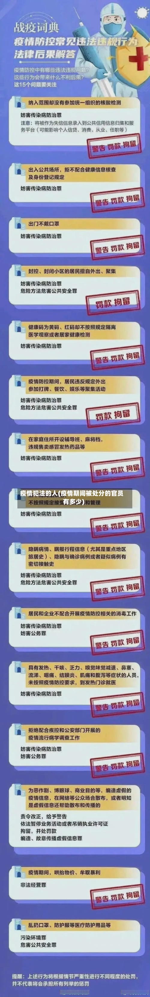 疫情犯法的人(疫情期间被处分的官员有多少)-第3张图片