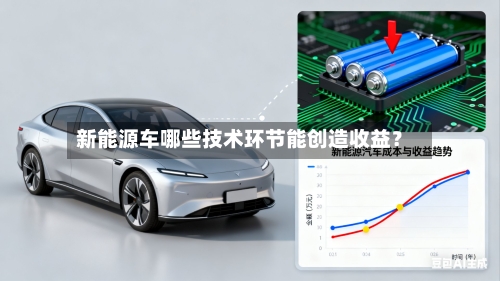 新能源车哪些技术环节能创造收益？