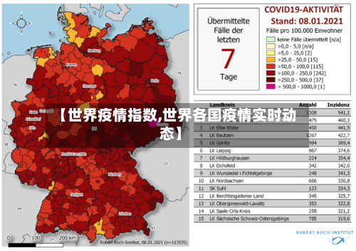 【世界疫情指数,世界各国疫情实时动态】