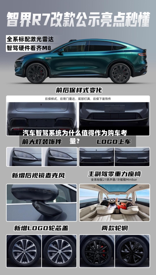 汽车智驾系统为什么值得作为购车考量？