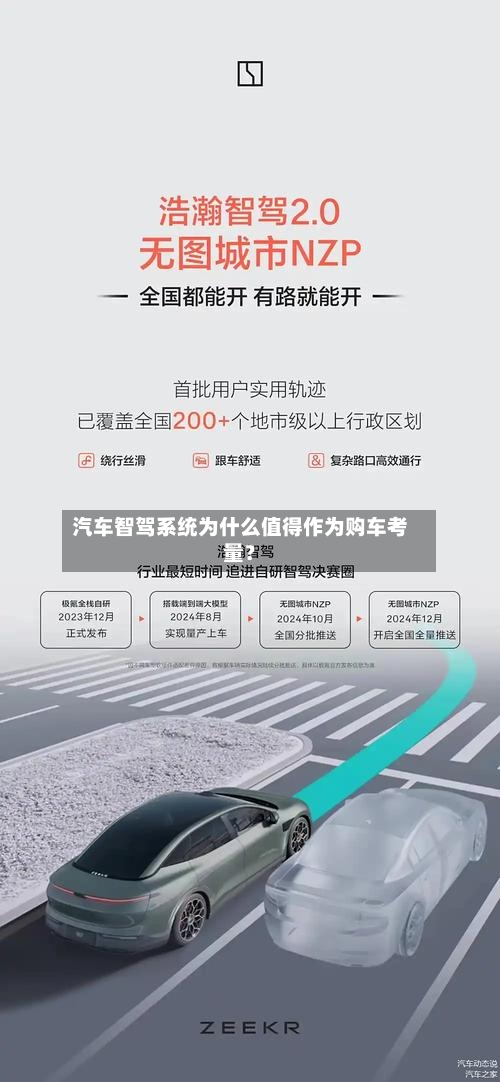 汽车智驾系统为什么值得作为购车考量?-第2张图片