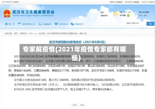 专家解疫情(2021年疫情专家都有哪些)