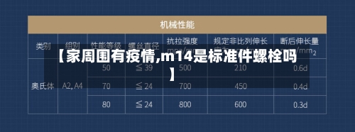 【家周围有疫情,m14是标准件螺栓吗】