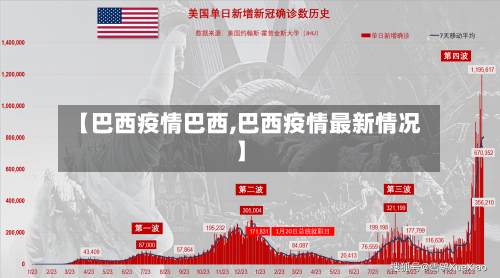 【巴西疫情巴西,巴西疫情最新情况】