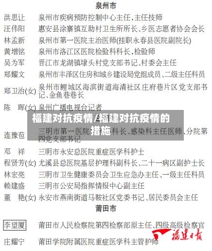福建对抗疫情/福建对抗疫情的措施