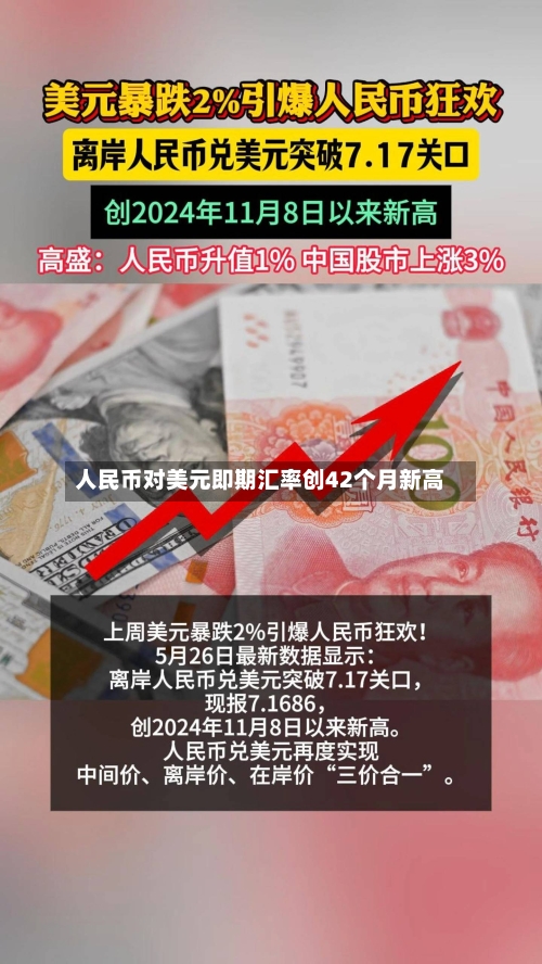 人民币对美元即期汇率创42个月新高-第2张图片