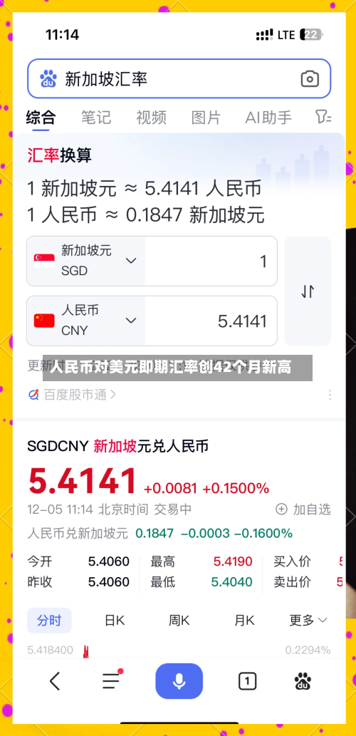 人民币对美元即期汇率创42个月新高