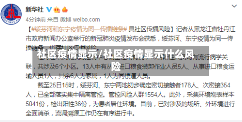 社区疫情显示/社区疫情显示什么风险
