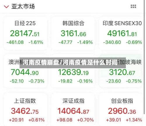 河南疫情崩盘/河南疫情是什么时间