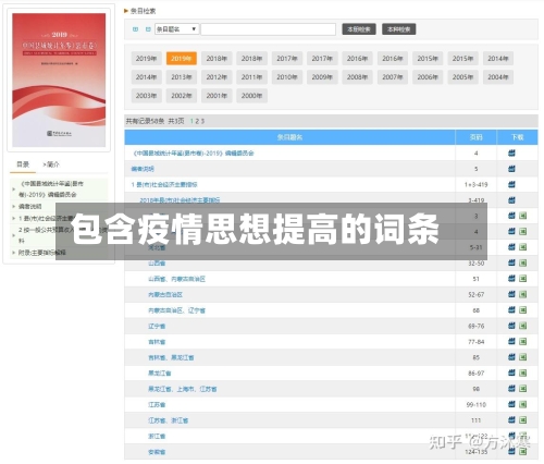 包含疫情思想提高的词条