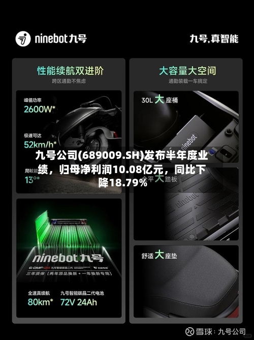 九号公司(689009.SH)发布半年度业绩，归母净利润10.08亿元，同比下降18.79%