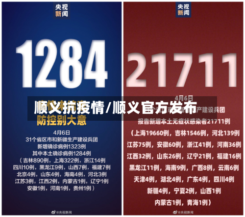顺义抗疫情/顺义官方发布-第3张图片