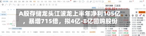 A股存储龙头江波龙上半年净利105亿，暴增715倍	，拟4亿-8亿回购股份-第2张图片