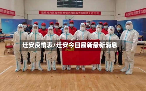 迁安疫情表/迁安今日最新最新消息
