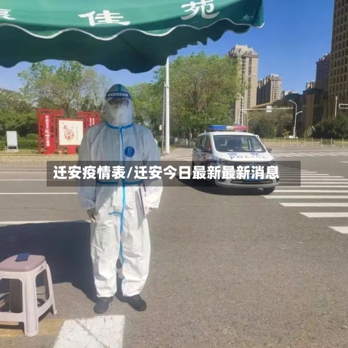 迁安疫情表/迁安今日最新最新消息-第2张图片