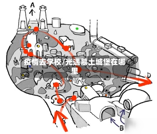 疫情去学校/光遇墓土城堡在哪里-第2张图片