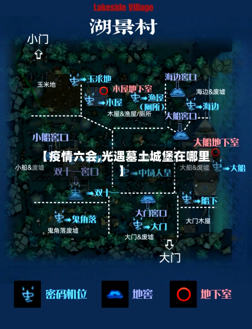 【疫情六会,光遇墓土城堡在哪里】
