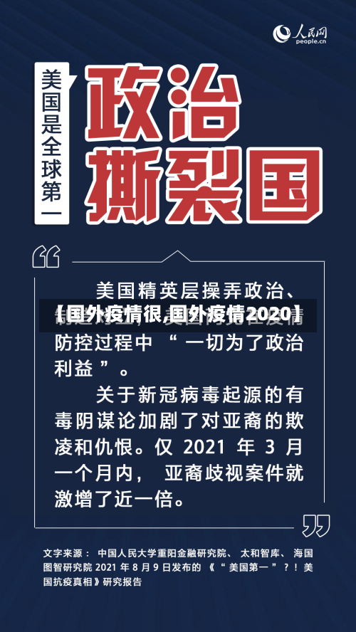 【国外疫情很,国外疫情2020】