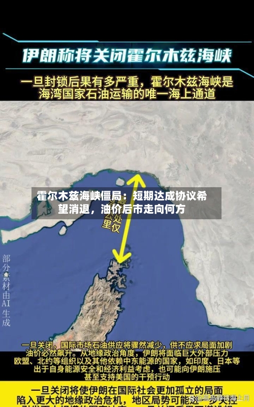 霍尔木兹海峡僵局：短期达成协议希望消退，油价后市走向何方-第2张图片
