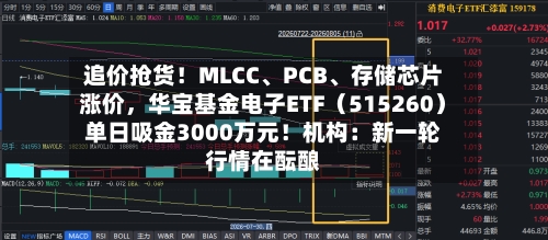 追价抢货！MLCC	、PCB、存储芯片涨价，华宝基金电子ETF（515260）单日吸金3000万元！机构：新一轮行情在酝酿-第3张图片