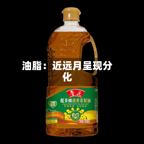 油脂:近远月呈现分化-第2张图片