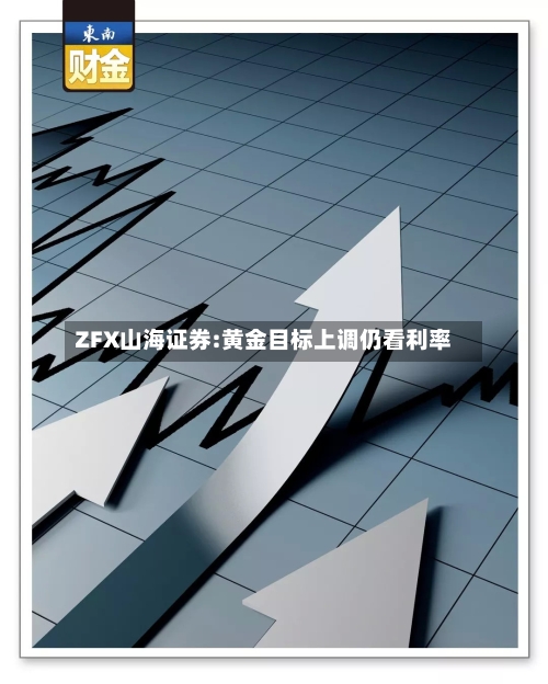 ZFX山海证券:黄金目标上调仍看利率-第3张图片