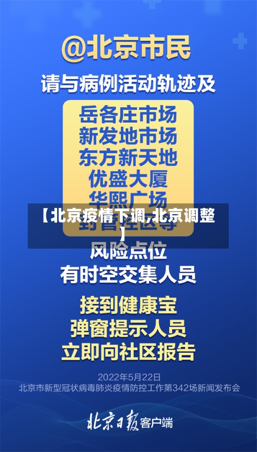 【北京疫情下调,北京调整】