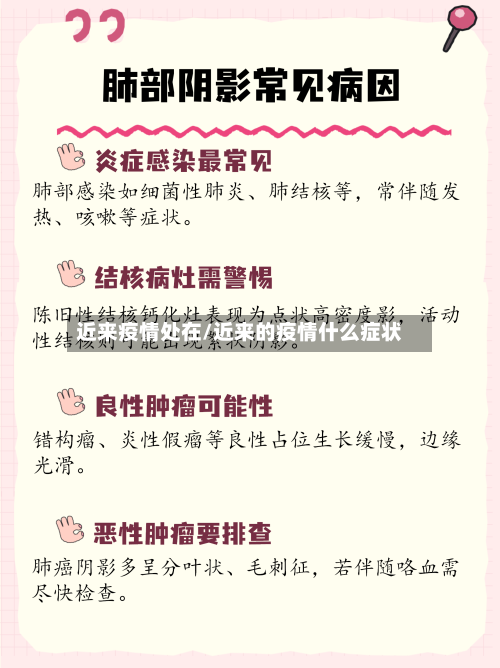 近来疫情处在/近来的疫情什么症状