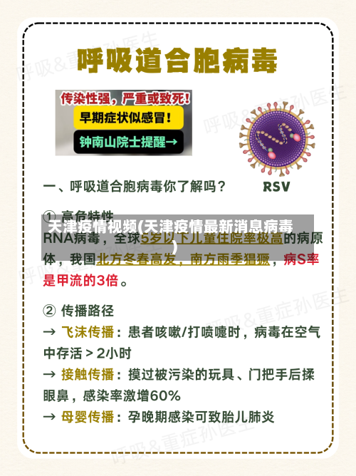 天津疫情视频(天津疫情最新消息病毒)