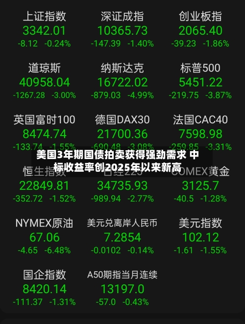 美国3年期国债拍卖获得强劲需求 中标收益率创2025年以来新高-第2张图片