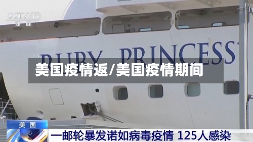 美国疫情返/美国疫情期间-第2张图片