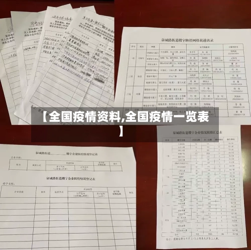 【全国疫情资料,全国疫情一览表】-第2张图片