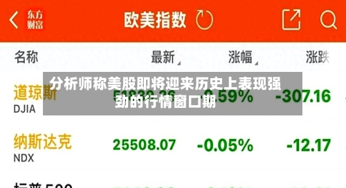 分析师称美股即将迎来历史上表现强劲的行情窗口期
