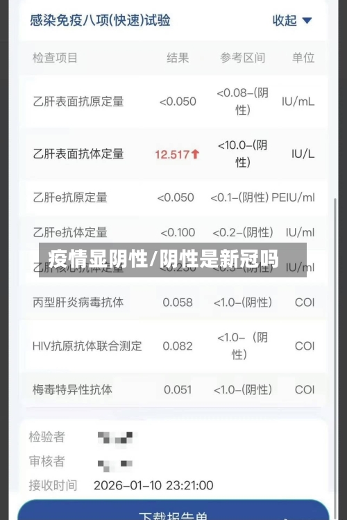 疫情显阴性/阴性是新冠吗