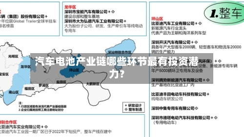 汽车电池产业链哪些环节最有投资潜力?-第2张图片