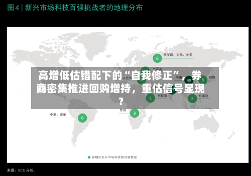 高增低估错配下的“自我修正”，券商密集推进回购增持，重估信号显现？-第2张图片