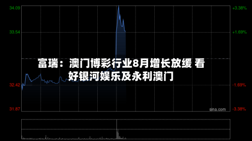 富瑞：澳门博彩行业8月增长放缓 看好银河娱乐及永利澳门-第2张图片