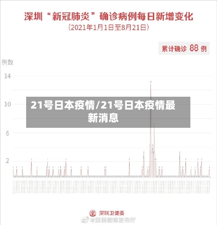 21号日本疫情/21号日本疫情最新消息-第3张图片