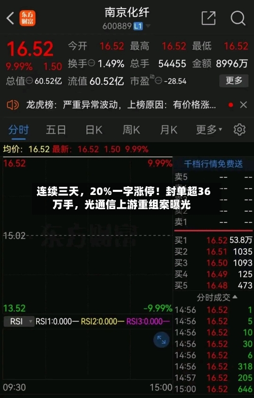 连续三天，20%一字涨停！封单超36万手	，光通信上游重组案曝光-第3张图片